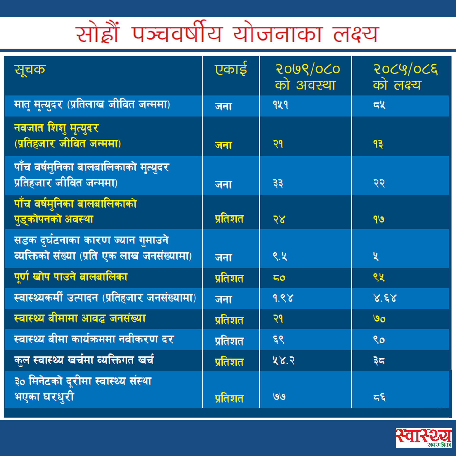 16thyojana target.jpg